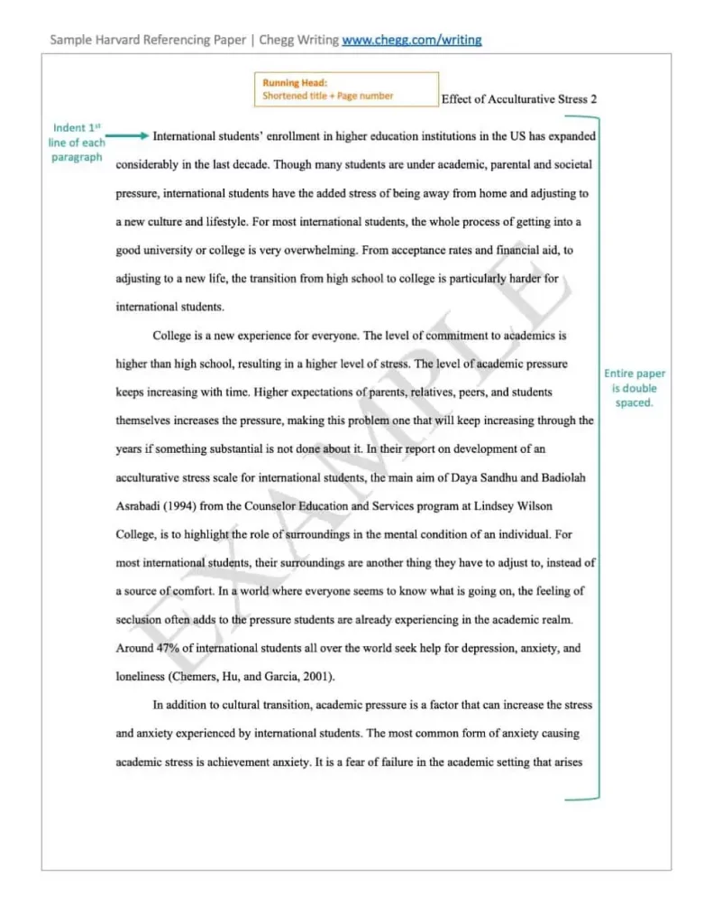Harvard essay sample
