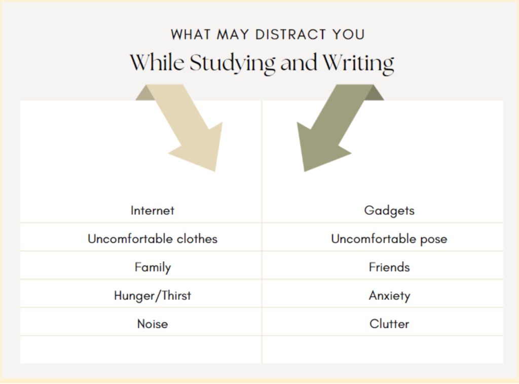 Distractions in Writing